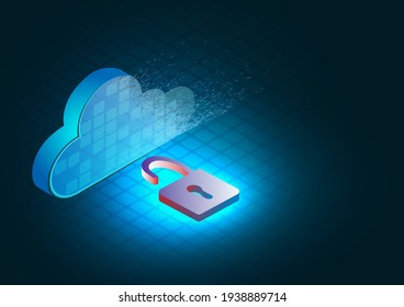 Cloud computing and Internet of things concept. Risk of cloud data theft if not getting good data protection.