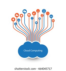 Cloud Computing, IoT, IIoT, Networking, Future Technology Concept Background Template with Icons - Illustration in Editable Vector Format