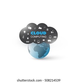 Cloud Computing, IoT, IIoT, Networking, Future Technology Concept Background, Creative Design Template with Icons - Illustration in Editable Vector Format