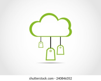 Cloud Computing Label Tag