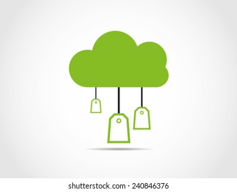 Cloud Computing Label Tag