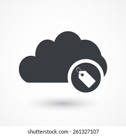 Cloud Computing Label Tag
