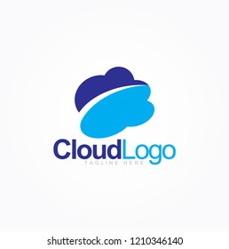 Cloud Link Logo Template Design Vector Stock Vector (Royalty Free ...