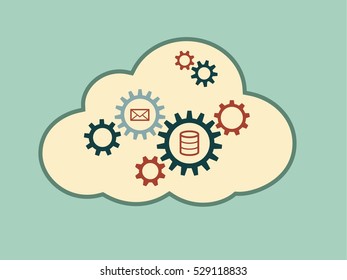Cloud computing mail server concept