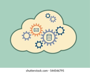 Conceito de servidor de email de computação em nuvem