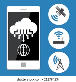 Cloud computing with mobile phone