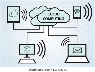 Cloud computing modern concept design