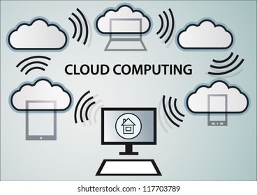 Cloud computing modern internet design