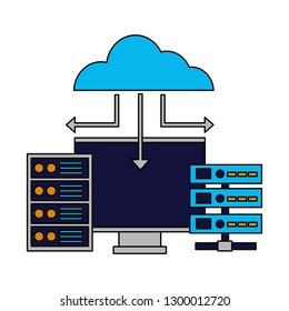 cloud computing monitor case database