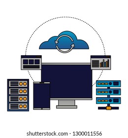 cloud computing monitor cellphone database