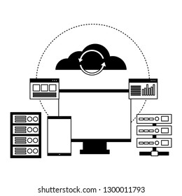 cloud computing monitor cellphone database