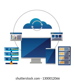 cloud computing monitor cellphone database
