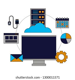 cloud computing monitor cpu connection