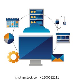 cloud computing monitor cpu connection
