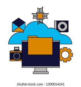 cloud computing monitor file