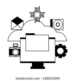 cloud computing monitor file