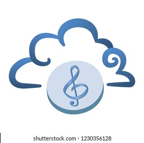 cloud computing with music note