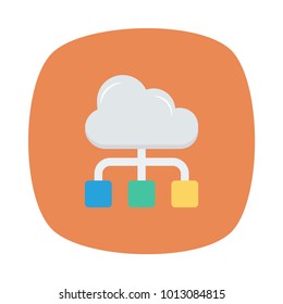  cloud computing network 