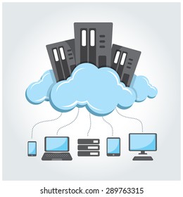 cloud computing, network for business.