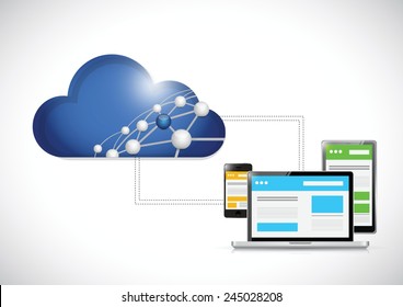 cloud computing network and computer set illustration design over a white background