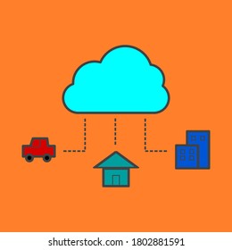 cloud computing network concept. blue cloud storage with car, house and office building on orange color background. vector illustration