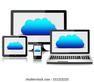 Cloud Computing Network Connected All Devices 