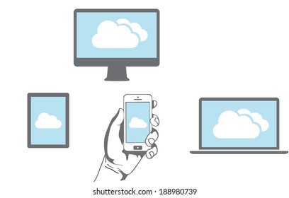 Cloud Computing Network Connected All Devices