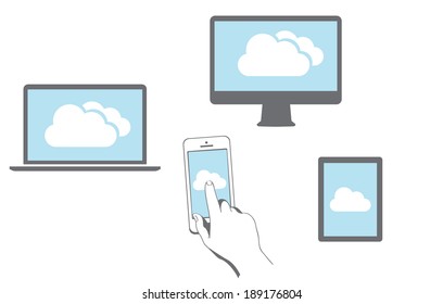 Cloud computing Network Connected all Devices