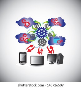 Cloud Computing Network - This vector illustration describes the way how Cloud Computing network connects various systems.