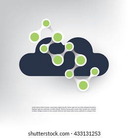 Cloud Computing, Networks Design Concept
