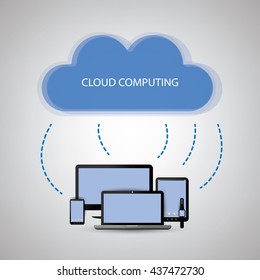 Computação em nuvem, conceito de design de redes