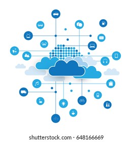 Cloud Computing, Networks Design Concept with Icons Representing Various Kinds of Digital Devices or IoT Services
