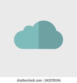 Cloud Computing Online Data Media Storage Network Concepts