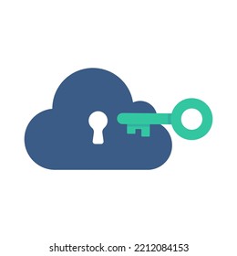 Cloud Computing. The padlock that locks the clouds. The concept of preventing data loss on the network.