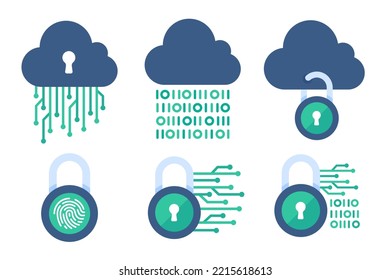 Cloud Computing. The padlock that locks the clouds. The concept of preventing data loss on the network.