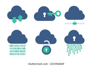 Cloud Computing. The padlock that locks the clouds. The concept of preventing data loss on the network.