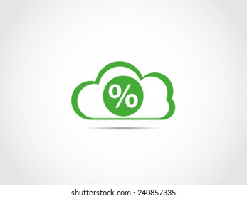 Cloud Computing Percentage