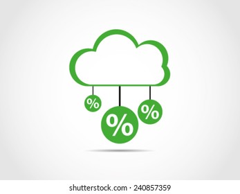 Cloud Computing Percentage