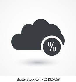 Cloud Computing Percentage