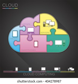 Cloud computing puzzle concept design, vector