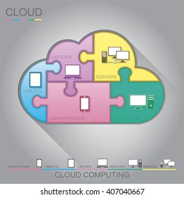 Cloud computing puzzle concept design, vector