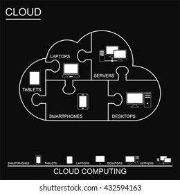 Cloud computing puzzle concept design, vector