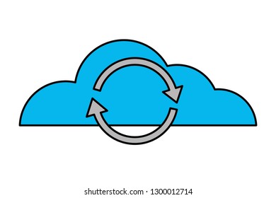 cloud computing reload data