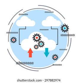 Cloud computing, remote control, shared resources, data storage, networking flat design style vector concept illustration