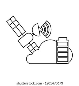 cloud computing satellite and battery autonomous car