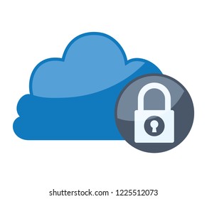 cloud computing with secure padlock