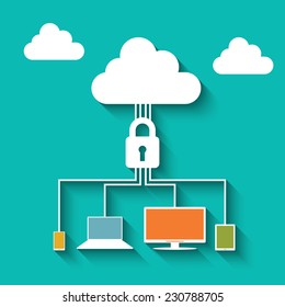 Cloud Computing Security Concept Design With Computer, Tablet, Laptop And Smartphone. Eps10 Vector Illustration