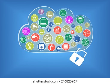 Cloud Computing Security For Internet Of Things Technology Visualized By Cloud, Devices And Lock