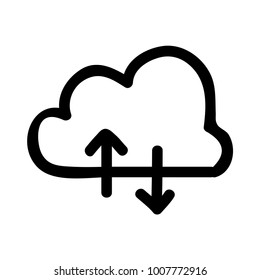 cloud computing  server 