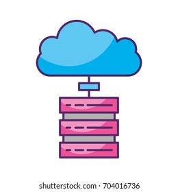 cloud computing with server